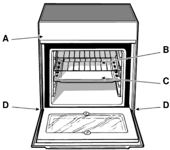 INDESIT K3C51(W)U - Herd mit Multifunktions-Backofen und Glaskeramik-Kochfeld - 2