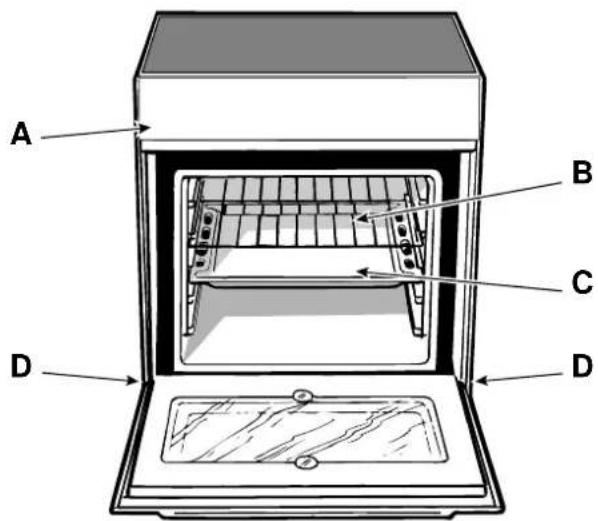INDESIT K3C51(W)U - La cuisinière avec four multifonction et table vitrocéramique - 2