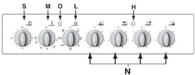 INDESIT K3C51(W)U - Опис приладу - 1