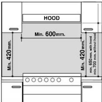 INDESIT K3C51(W)U - Aufstellung - 1