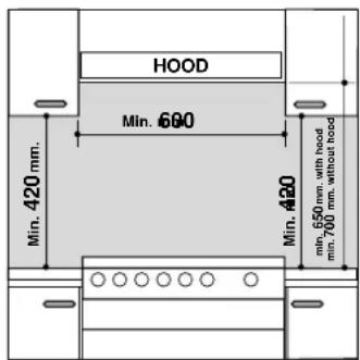 INDESIT K3C51(W)U - Het plaatsen - 1