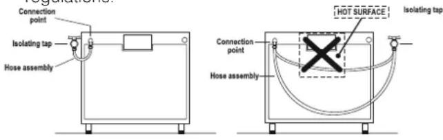 INDESIT I6TG1G(X)GHEX - Gas connection using a flexible rubber hose - 1