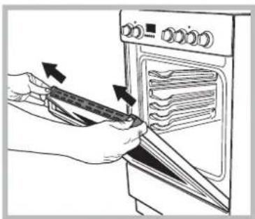 INDESIT I6TG1G(X)GHEX - Removing and fitting the oven door: - 3