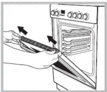 INDESIT I6TG1G(X)GHEX - Desmontaje y montaje de la puerta del horno: - 3