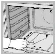 INDESIT I6TG1G(X)GHEX - Using the oven - 1