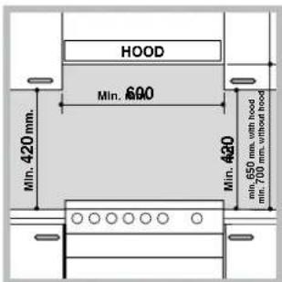 INDESIT I6TG1G(X)GHEX - Positionnement et nivellement - 1
