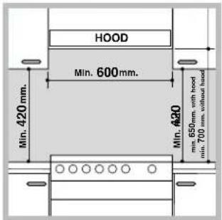 INDESIT I6TG1G(X)GHEX - Positioning and levelling - 1