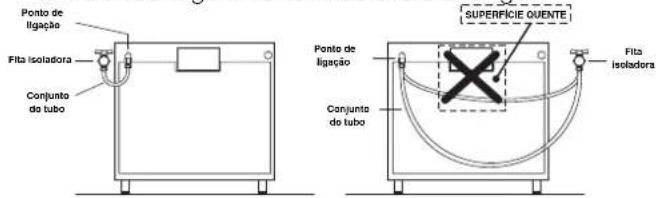 INDESIT I6TG1G(X)GHEX - Ligação do gás com tubo flexível de borracha - 1