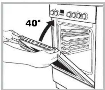 INDESIT I6TG1G(X)GHEX - Removing and fitting the oven door: - 2
