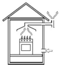INDESIT I6TG1G(X)GHEX - Grill - 2