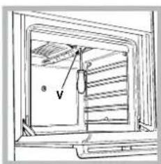 INDESIT I6TG1G(X)GHEX - Adaptation du gril - 1