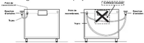 INDESIT I6TG1G(X)GHEX - Raccordement gaz par tuyau flexible en caoutchouc - 1