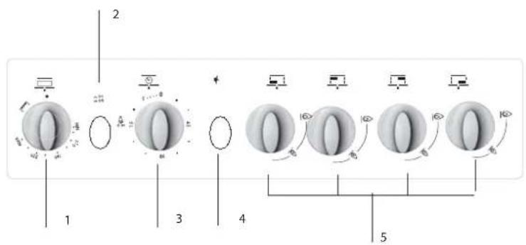 INDESIT I6TG1G(X)GHEX - Vue d'ensemble - 3