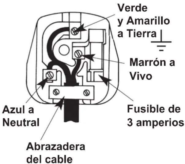INDESIT I6TG1G(X)GHEX - SI EL ENCHUFE EQUIPADO SE QUITA - 1