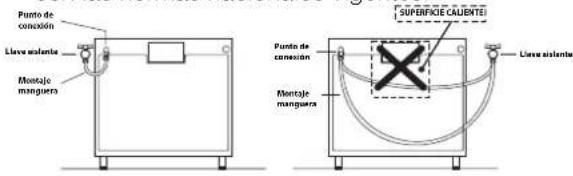 INDESIT I6TG1G(X)GHEX - Conexión de gas con tubo flexible de goma - 1