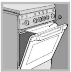 INDESIT I6TG1G(X)GHEX - Regulación de la temperatura - 1