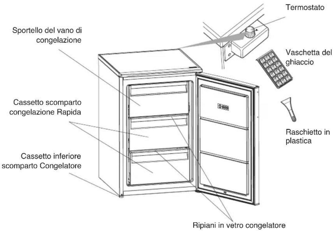 INDESIT I55ZM 112 W - PARTI DEL CONGELATORE E SCOMPARTI - 1