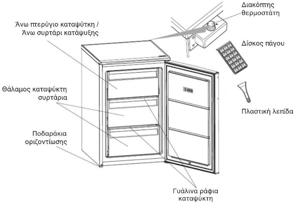 INDESIT I55ZM 112 W - ΤΑ ΜΕΡΗ ΤΗΣ ΣΥΣΚΕΥΗΣ ΚΑΙ ΤΩΝ ΔΙΑΜΕΡΙΣΜΑΤΩΝ - 1