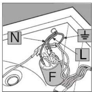 INDESIT WD 105 T (EX) 22060 - How to change the power supply cable - 2