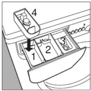 INDESIT WD 105 T (EX) 22060 - Useful tips about the detergent dispenser - 2