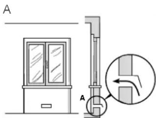 INDESIT KN6T72SA(W)NL S - Aération des locaux - 1