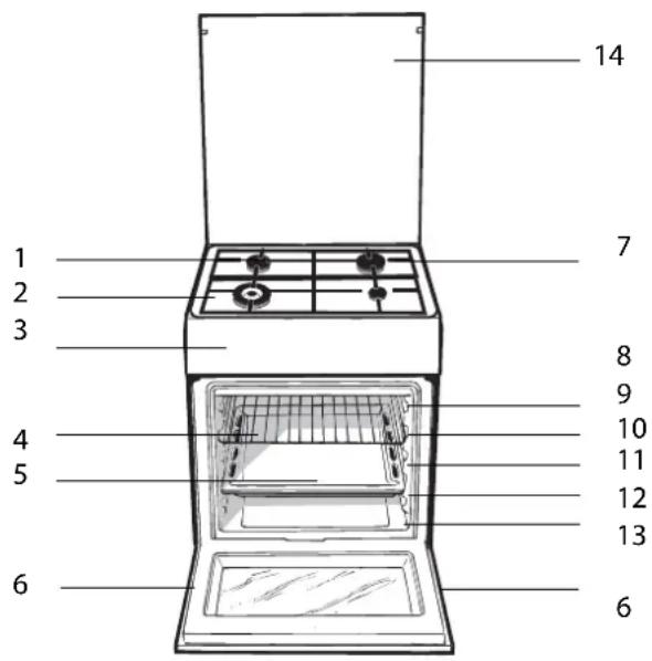 INDESIT KN6T72SA(W)NL S - AVERTISSEMENT - 1
