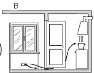 INDESIT KN6T72SA(W)NL S - Ventilatie van de vertrekken - 2