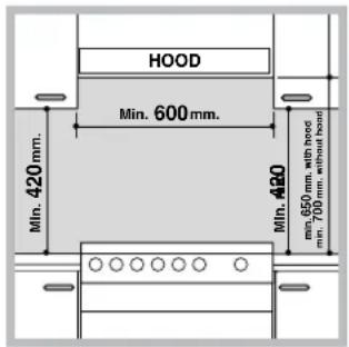 INDESIT KN6T72SA(W)NL S - Positioning and levelling - 1