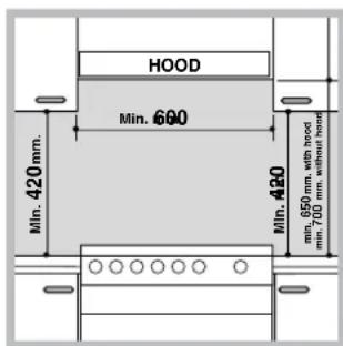 INDESIT KN6T72SA(W)NL S - Positionnement et nivellement - 1
