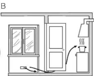 INDESIT KN6T72SA(W)NL S - Aération des locaux - 2