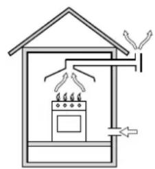 INDESIT KN6T72SA(W)NL S - Disposing of combustion fumes - 2