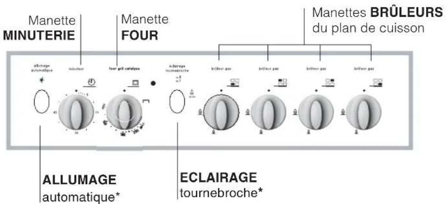 INDESIT KN3G210S(W)FR - Adaptation du four - 9