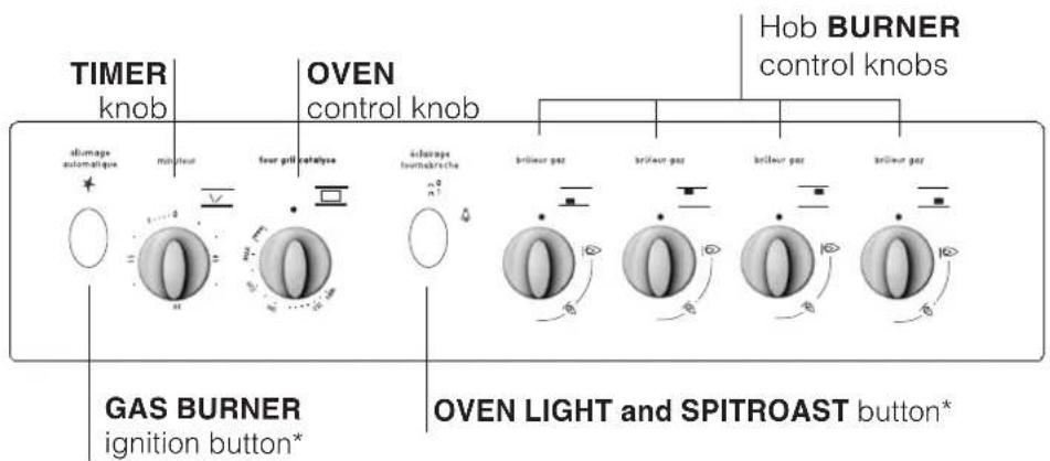 INDESIT KN3G210S(W)FR - Description of the appliance - 3