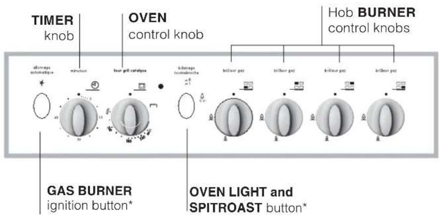 INDESIT KN3G210S(W)FR - Description of the appliance - 2