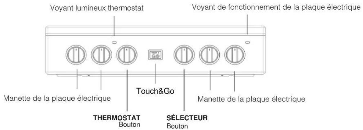 INDESIT IS5V5GCWE - # - 2