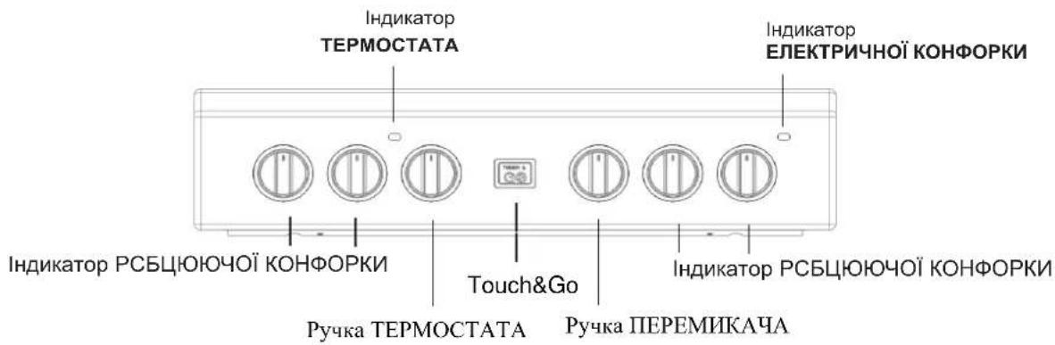 INDESIT IS5V5GCWE - 3araJIbHnBnIaI - 2