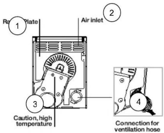 INDESIT IDV 75 S (EX) 60Hz - aL - 2
