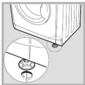 INDESIT IDV 75 S (EX) 60Hz - Levelling the tumble dryer - 2