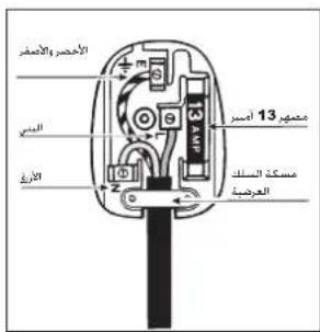 INDESIT IDV 75 S (EX) 60Hz - billaa aayyaa - 1