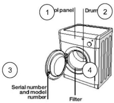 INDESIT IDV 75 S (EX) 60Hz - aL - 1