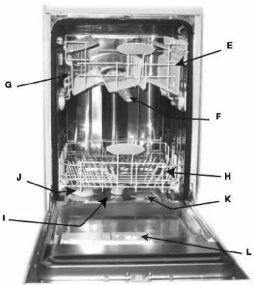 INDESIT IDL 420 FR.C - Vue de pres (Intérieur) - 1