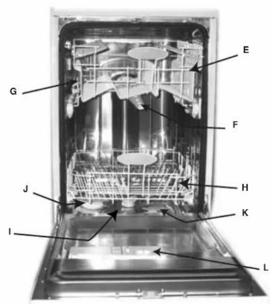 INDESIT IDL 420 FR.C - Close-up View (Interior) - 1