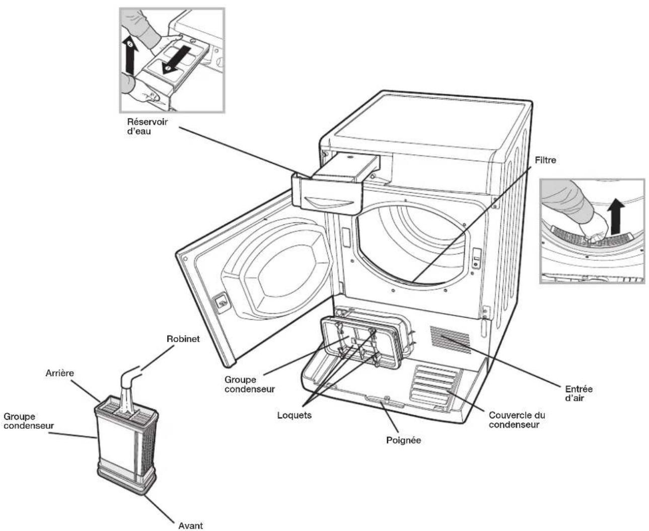 INDESIT IDC 85 S (EX) - Conseils rapides - 1