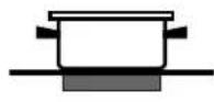 INDESIT I63I 6C6A.T(X)FR - Conseils pratiques sur l'utilisation de l'appareil - 7