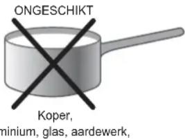 INDESIT I63I 6C6A.T(X)FR - Praktisch advies over het gebruik van het apparaat - 2