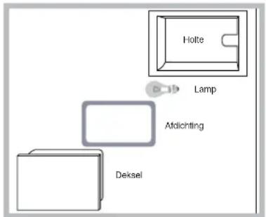 INDESIT I63I 6C6A.T(X)FR - Vervangen van het ovenlampje - 1