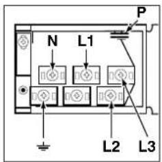 INDESIT I63I 6C6A.T(X)FR - Montaż kabla zasilajćego - 3