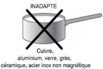 INDESIT I63I 6C6A.T(X)FR - Conseils pratiques sur l'utilisation de l'appareil - 2