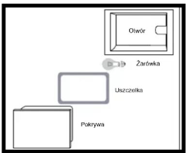 INDESIT I63I 6C6A.T(X)FR - Wymiana załowki w piekarniku - 1