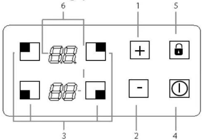 INDESIT I63I 6C6A.T(X)FR - Bedieningspaneel - 2
